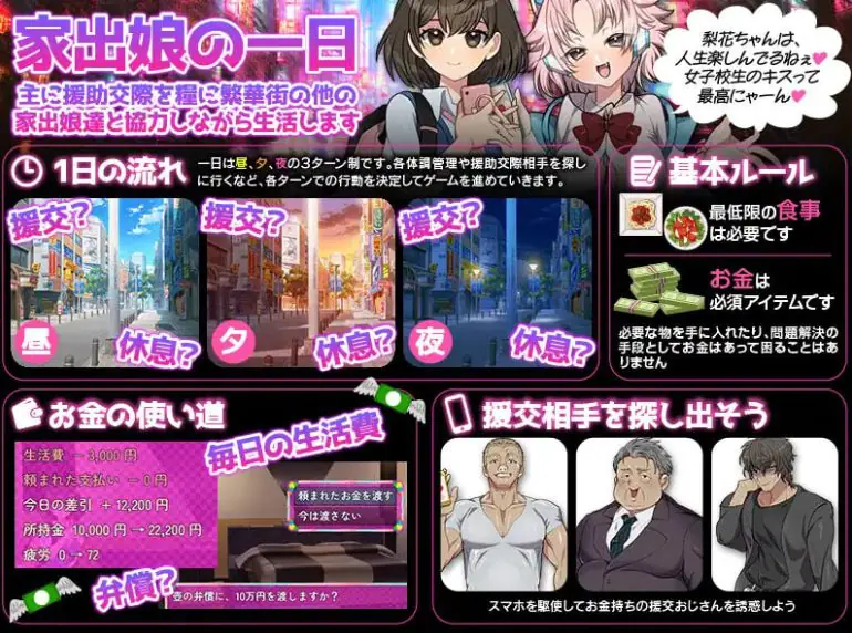 离家少女生活SIM (家出娘の援交生活SIM) AI汉化下载 | 330M [PC/安卓/日式/RPG游戏]